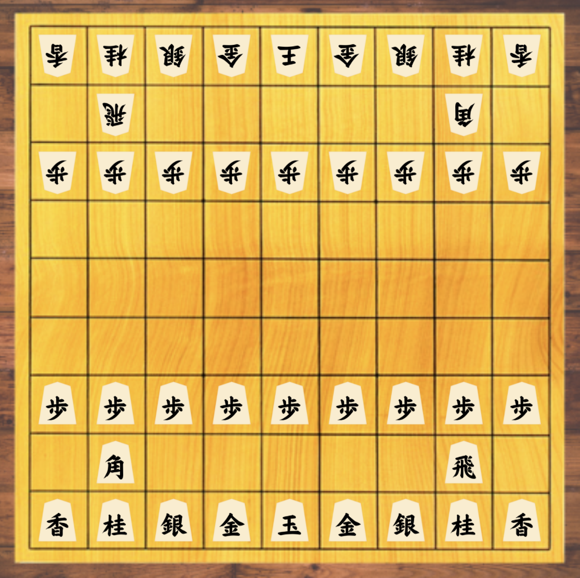 将棋 b2