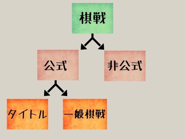 火を使わないお灸 せんねん灸 太陽60コ入